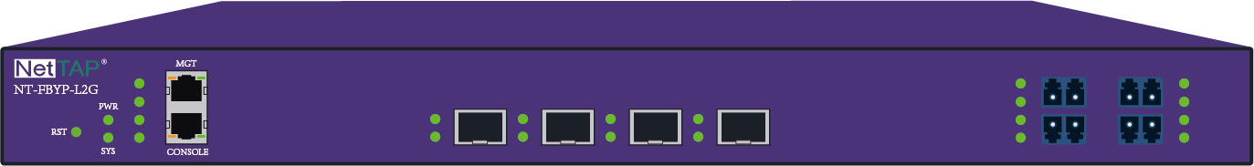 КРАН обхода анти- протектора DDoS встроенный обнаруживает сообщение биения сердца отвечает