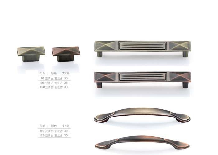 Household Furniture Handles And Knobs / Western Style Kitchen Door Handles