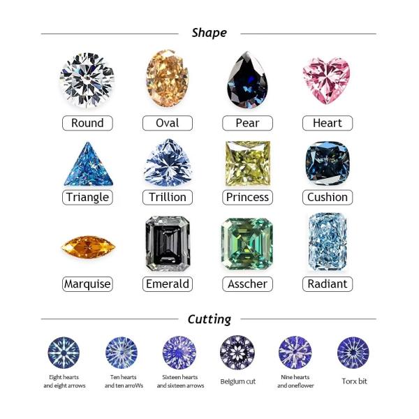 Oval Brilliant Cut Loose Moissanite Diamond 3*5mm-10*14mm Small Size For Jewelry Making
