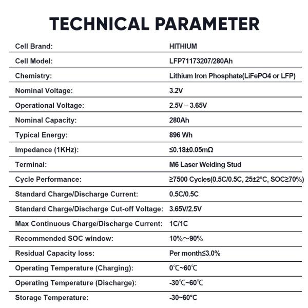 Grau A 3.2V 280AH LiFePo4 Bateria-16pcs Escolha ideal para o mercado da Ucrânia