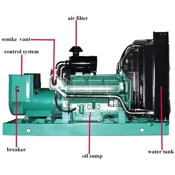 12M26D902E200 Двигатель 900kva 720KW Вэйчайские дизельные генераторы