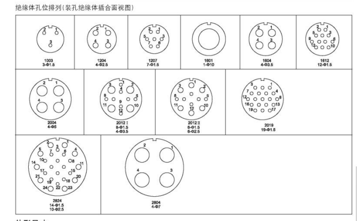 Y17P*-1207TJ5 7 Pin Shielded Bayonet Locking Circular Connector Male Plug Aviation Connector