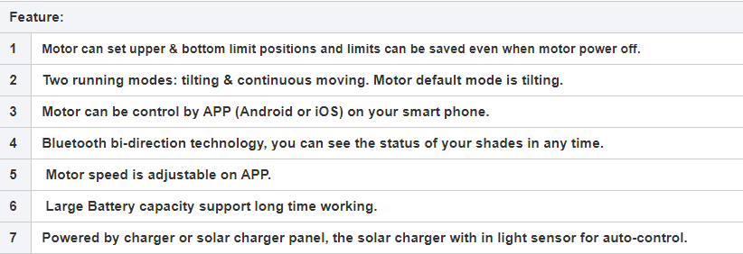 Low Noise long time working APP BT controlled DIY Home Smart blind powered by Solar Panel and Charger