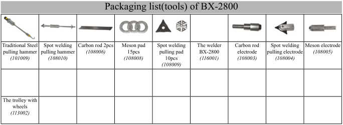 Traditional spot welding