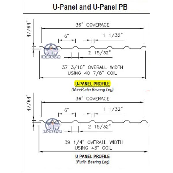 “Customized Pbu Metal Roof Roll Forming Machine Single Layer Roofing Sheet Making Production Line”