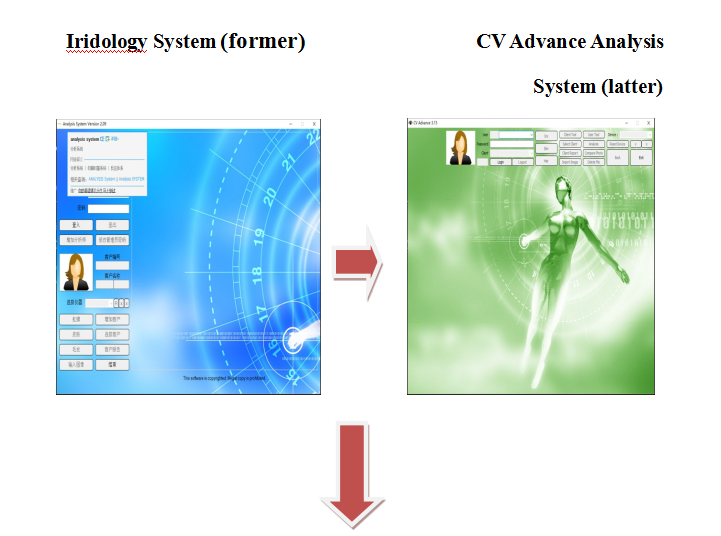12 MP Iridology Iriscope Iridology Camera