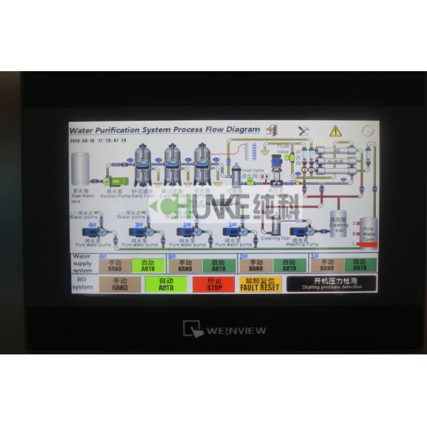Завод обратного осмоза управлением 6Т касания ХМИ с стерилизатором Экипмент&УВ мытья КИП