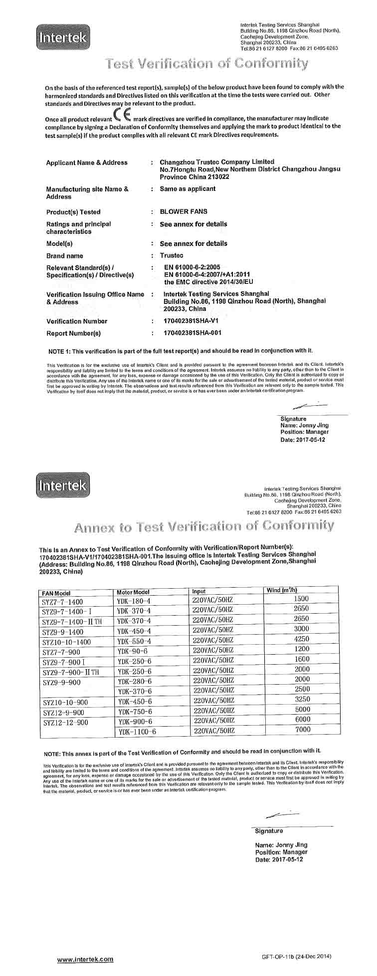 Changzhou  Trustec  Company Limited Сертификации