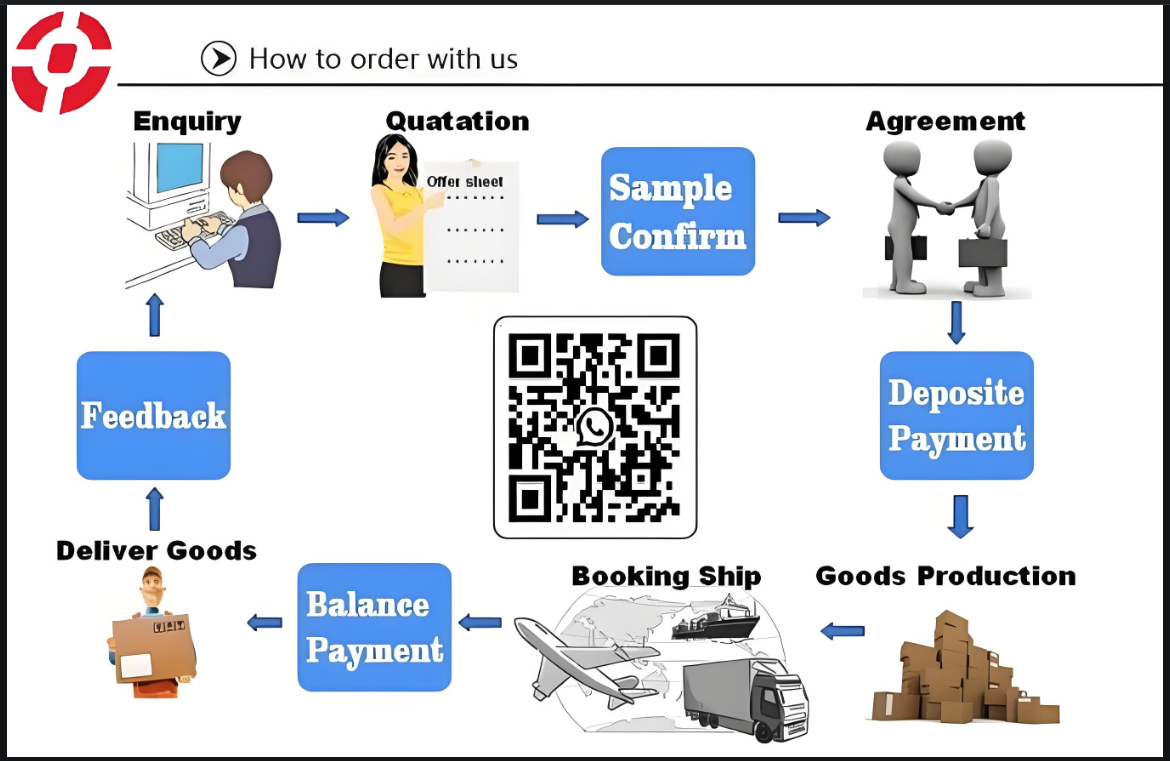 Auto AC Compressor Hot Selling Auto Parts Wholesale AC Air Conditioning Compressor For Volvo S80 XC60 OE 36001462