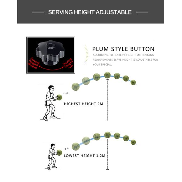Máquina de alimentação da arma da bola esperta da máquina do tiro do basquetebol para o treinamento profissional