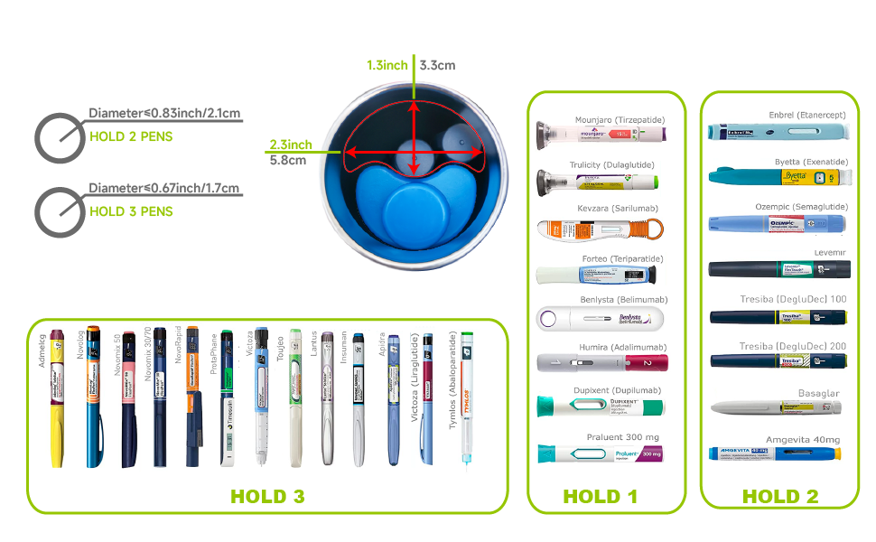 48H Insulin Pens Cooler Travel Case TSA Approved Diabetic Medicine Travel Cooler, Portable Insulin Medical Cooler