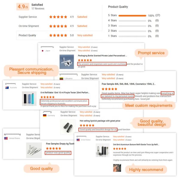 2ml 4ml Hot Sale Empty Wrinkle Remover Teeth Whitening Gel Lipgloss Twist Pen With Brush