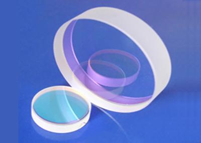 Design / Custom Made OEM / ODM Optical Lens Coating Dichroic Film HR@650nm HT@1064nm R>90%@650nm T>98%@1064nm
