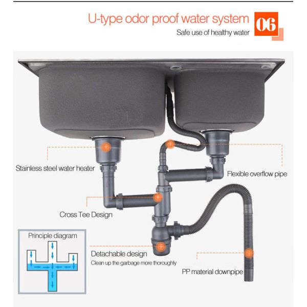 0.7mm 0.8mm под шаром SUS201 встречной раковины нержавеющей стали держателя двойным