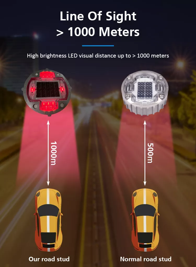 8 LED Pavement Solar Powered Road Markers Underground For Road Traffic Safety