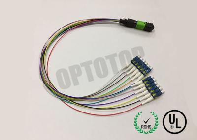 12 Core Fiber Optic Cable , LC / UPC MPO Patch Cord Single Mode 0.9mm Cable