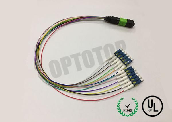 12 Core Fiber Optic Cable , LC / UPC MPO Patch Cord Single Mode 0.9mm Cable