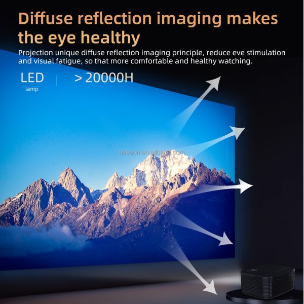 Mini Portable 16:9 LCD Video Projector 2GB ROM and 2G RAM Home Theater Smartphone Media Player Star200
