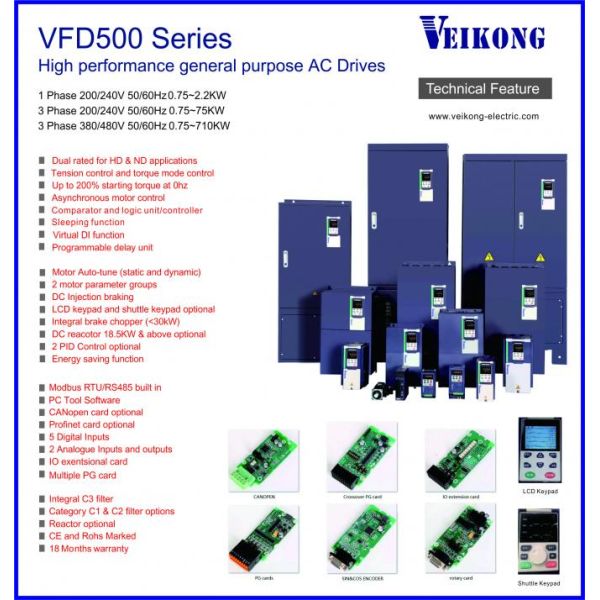 380V 11KW 15KW 18.5KW Frequency Converter For Electric Motor Control Systems