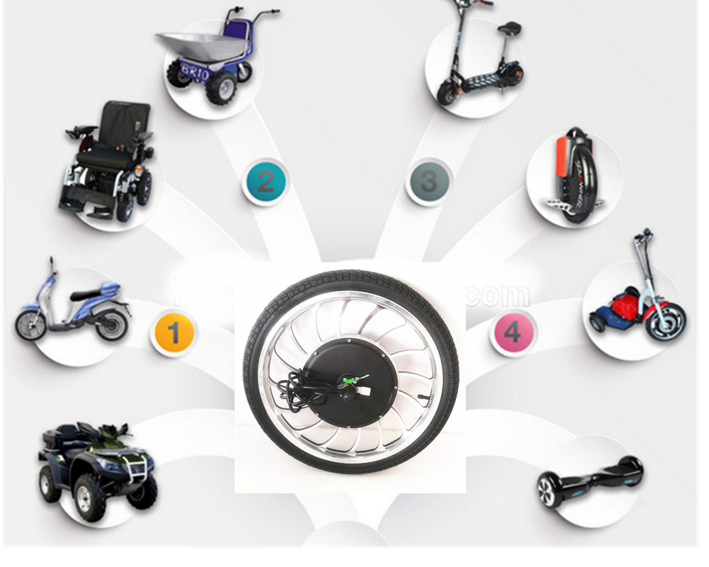 BLDC 36v 48v 1000w 20