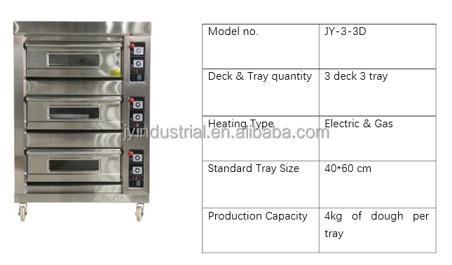 Design Table Top Double Decks Electric Pizza Oven Dish Demension 400*600mm for Kitchen