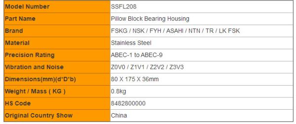 Stainless Steel SSFL208 Two Bolt Flange Bearing Pillow Block Exterior Spherical Bearing Housing