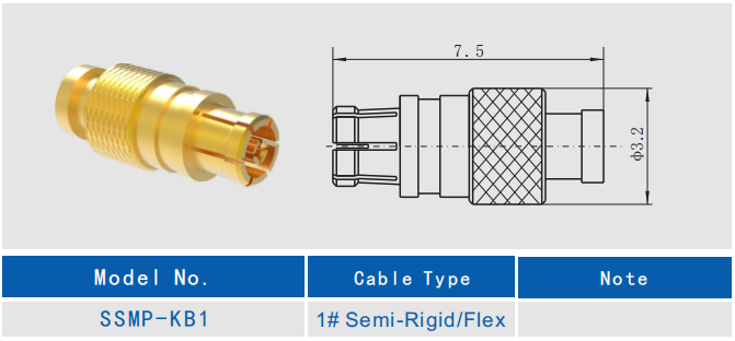 SSMP Female RF Connector for CXN3657 / MF151A Cable Full Detent