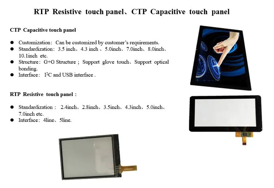 10.1'' 1280*800 Resolution TFT LCD Module with LVDS Interface and Cover Glass