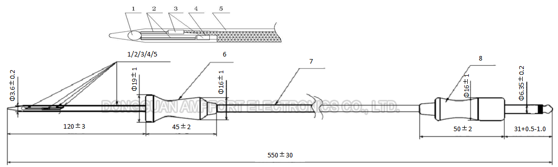 3.3K зонд 6.35mm температуры мяса датчиков температуры термистора ома 3970K