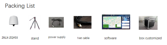 Определение выделенной системы для интеграции интерференции обнаружения дронов
