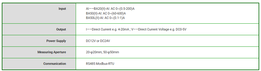 Acrel BA50L(II)-AI/V Leakage Current Sensor