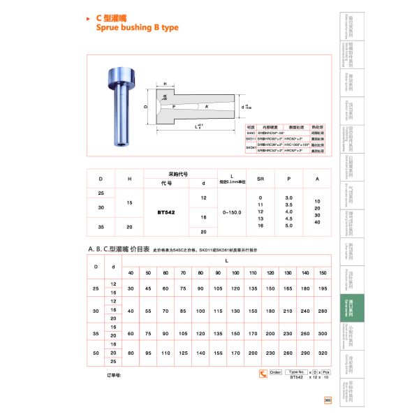B Type DIN HASCO Dme Sprue Bushing , Good Tolerance Injection Molding Nozzle