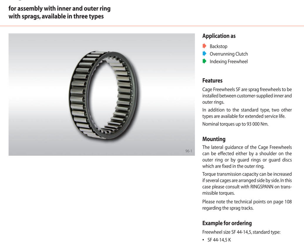 Alternative Ringspann quality China made SF44-14,5 cage freewheel clutch