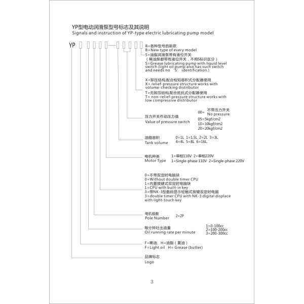 YP-F3232 4L Thin Oil Digital Lubrication Pump Centralized Lubrication System for CNC Machining Centers