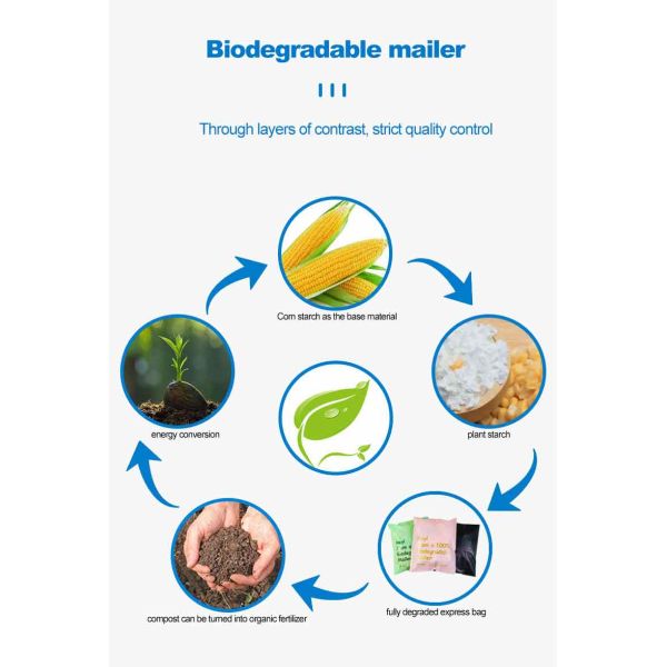 GDCX Cornstarch Mailers Biodegradable Packaging Polymailer Biodegrad Mail Bag Polymailer Mailing Bags Compostable Mailer Bag