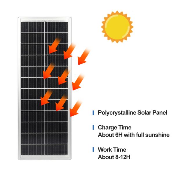Smart Solar Street Lights Sustainable