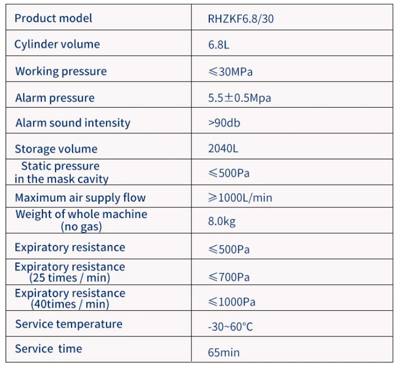 Переносное аварийное спасательное оборудование 6,8 л аппаратура для дыхания свежим воздухом