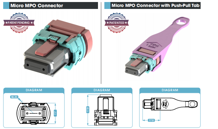 Durable Micro MPO Connector , Ftth Fast Connector RoHS And Reach Compliant