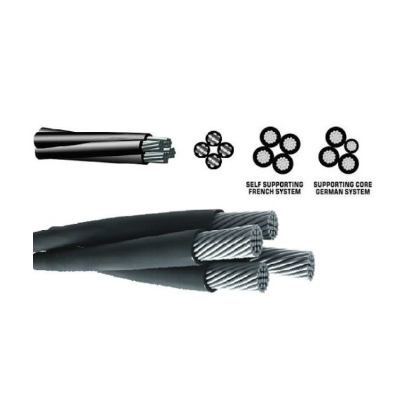 300mm2 надземная линия проводник