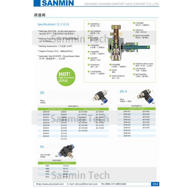 Соединения компонентов штуцеров ПА штуцеры трубы Саньмин нажима клапана дросселя губернатора пневматического ручного пластикового прямые быстрые