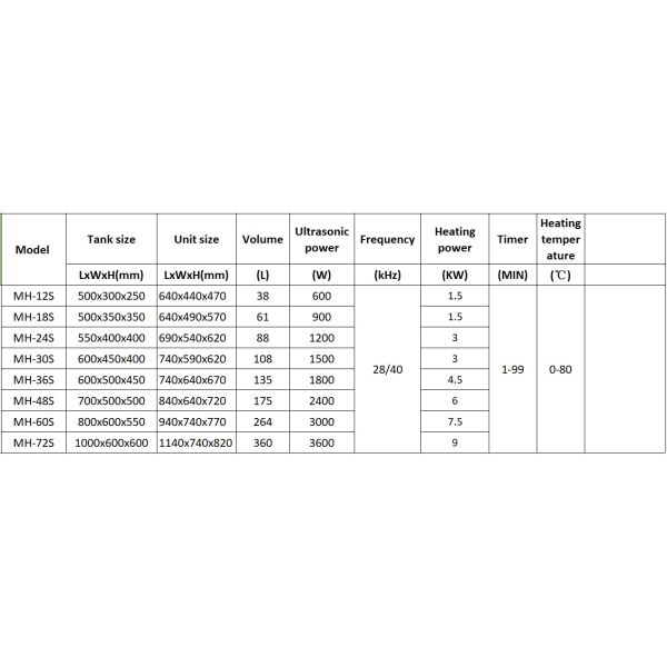 Карбюратор Промышленный Ультразвуковой Чистильщик MH-72S 360 литров с 9КВт отоплением
