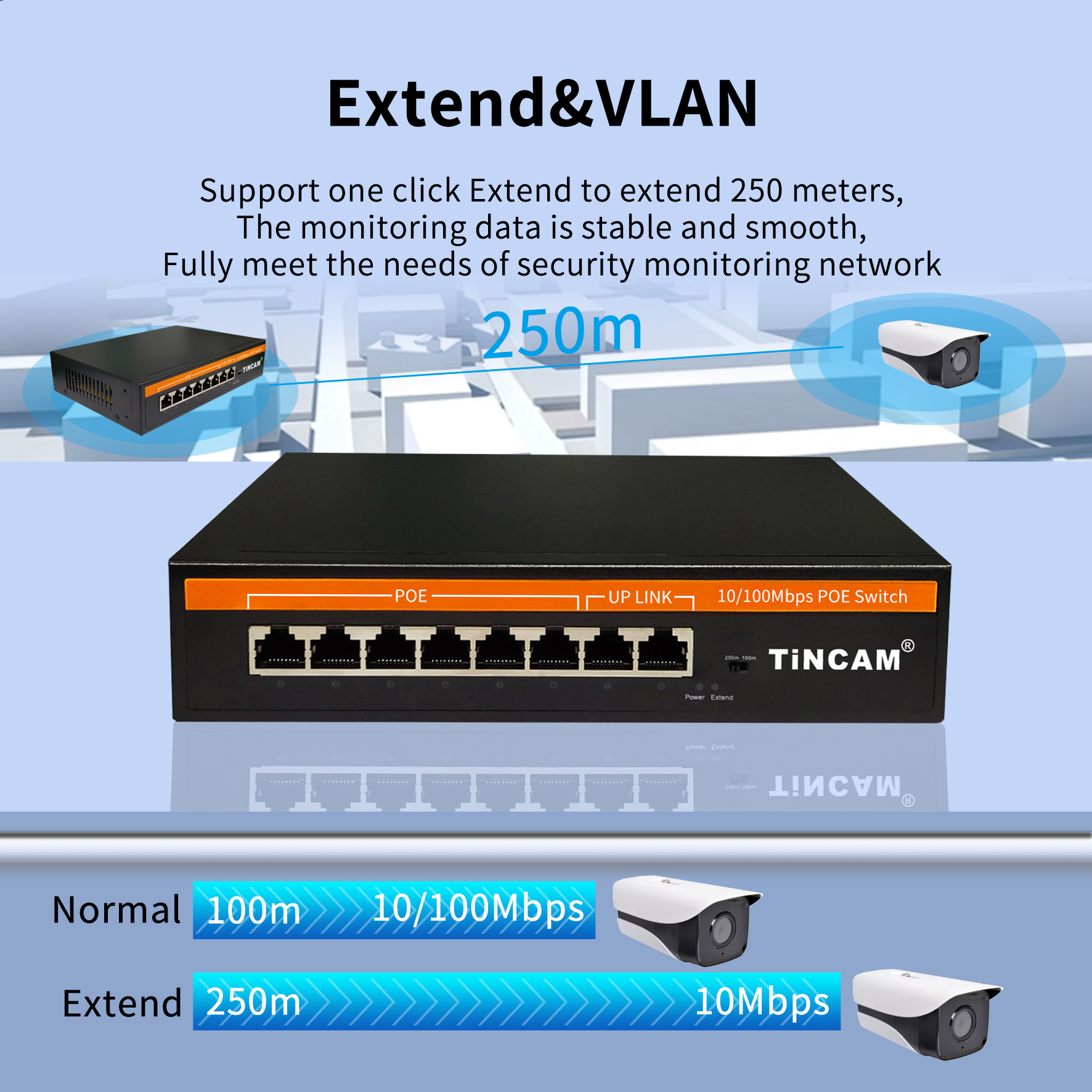 8 Port Fast Ethernet PoE Switch 6 PoE Ports 2 Uplink Ports 10/100Mbps Unmanaged IEEE 802.3af/at 250m Extend Metal Case 65W TBC-PS4308N