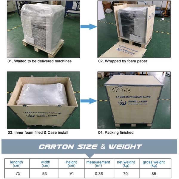Машина маркировки металла/промышленная машина 30W 50W 60W маркировки лазера с закрытой крышкой защиты