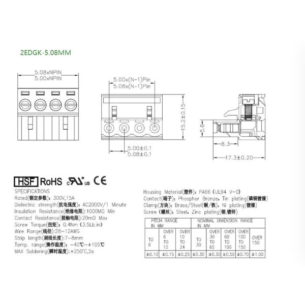 Conector de bloque de terminales 2EDGR-5.08MM 2p-12Pin 2EDGV 2EDGVC 2EDGRC 2EDGR-5.08 Compatible con 2EDGK-5.08