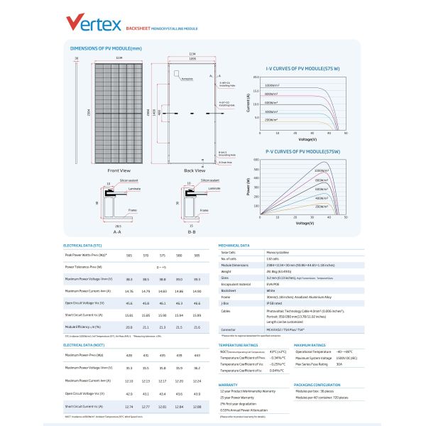 Jinko 565Wp TopCon 575W 585Watt N-type солнечная панель с 30- и 300-мм портретными кабелями