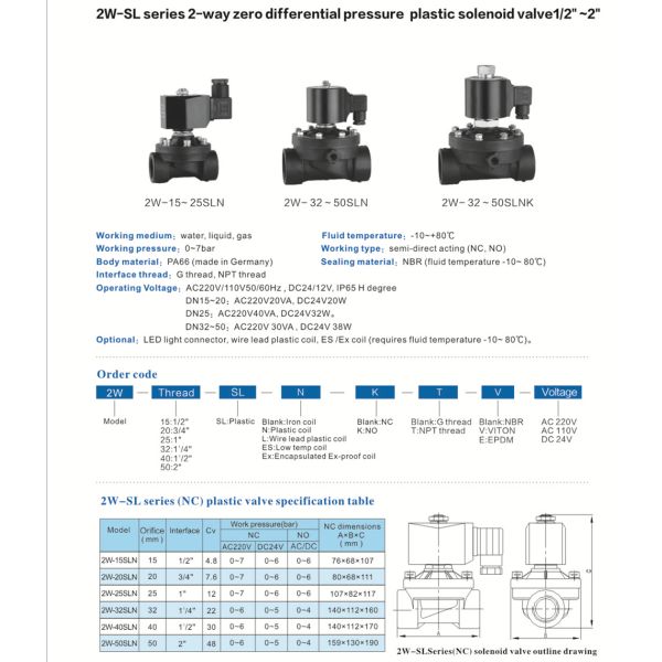 24V Plastic Water Solenoid Valve 2WSL-15 with 3-Year Warranty