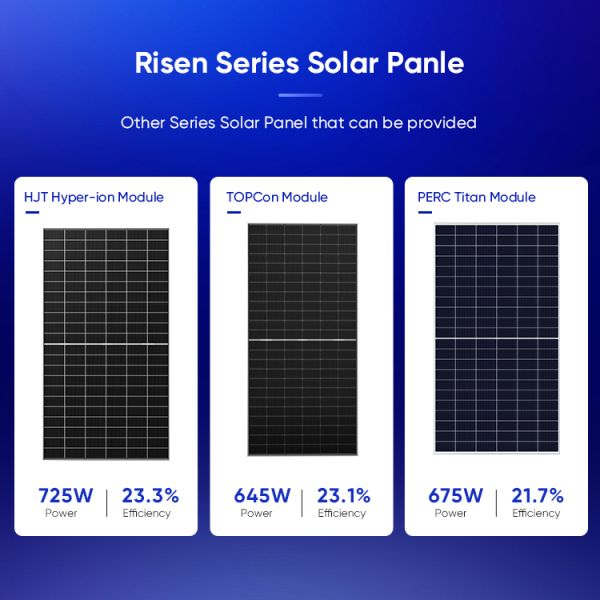 430W 550W 580W 630W Risen N-type HJT 700W 710W 725W RSM132-8-700-725BHDG Dual Glass Photovoltaic PV Solar Panels