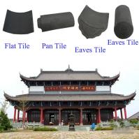 Telhas de telhado cinzentas materiais da telha do templo chinês unglazed