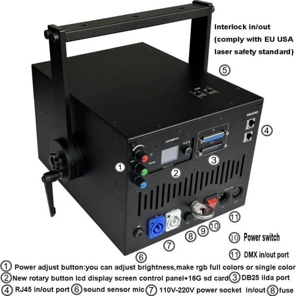 25W RGB ILDA Laser Light System with 50KPPS Scanner Speed and DMX512 Control for DJ Disco Stage
