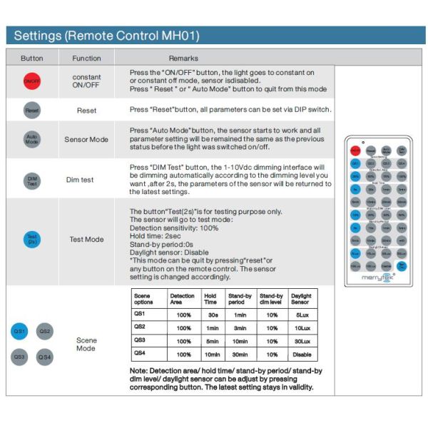 High Bay Motion Sensor Microwave IP65 120-277Vac for Light MC054V RC D
